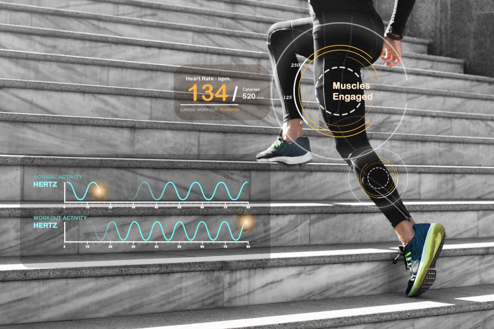 Gait Auth