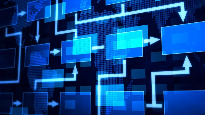 Process Mining & Optimization